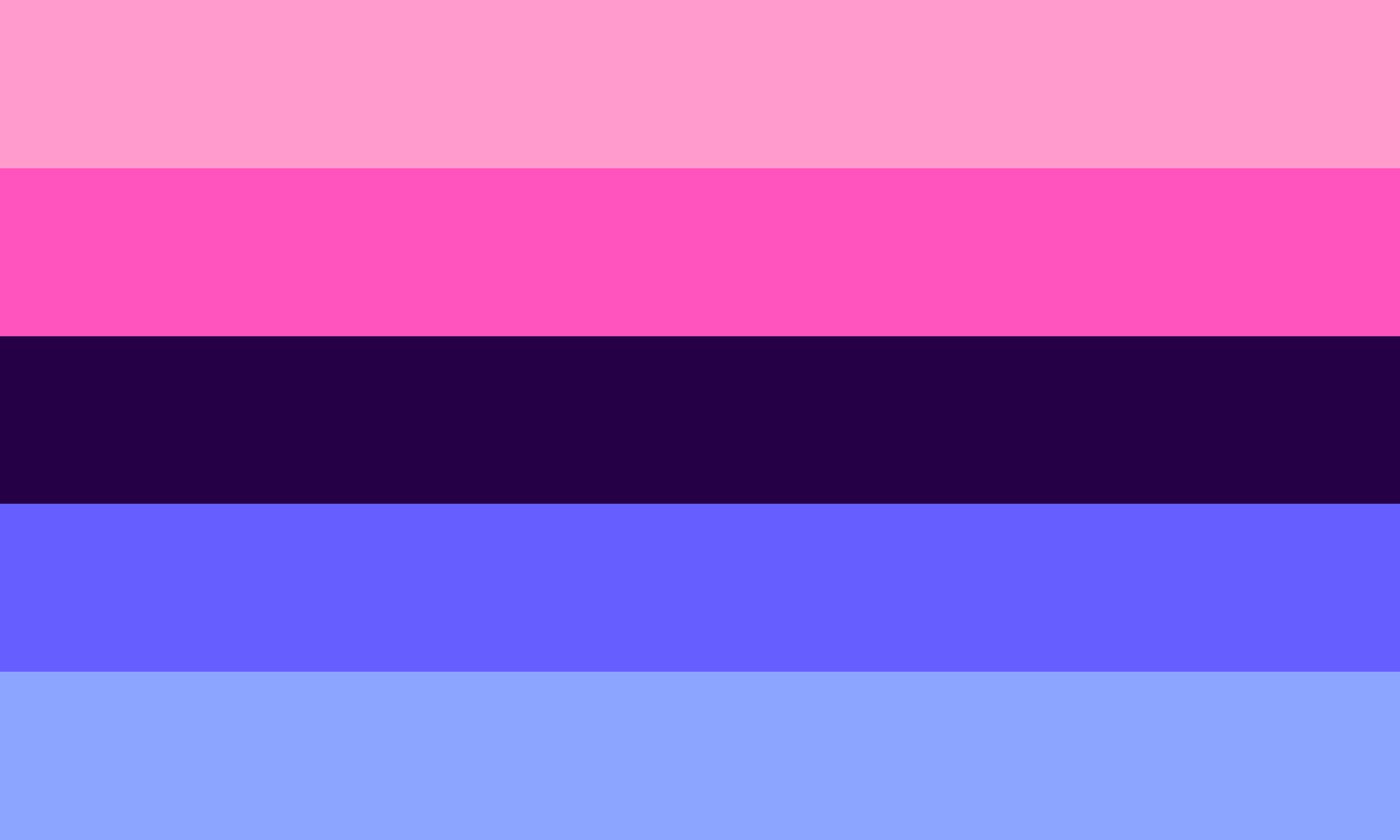 Omnisexual flag Types of Sex