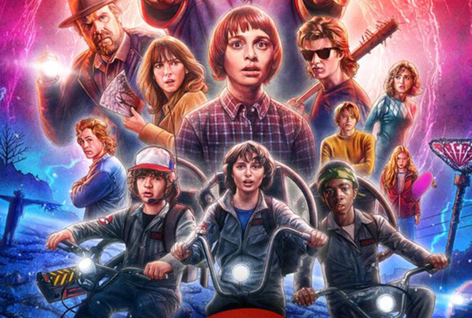The Real Age Of The Stranger Things Kids Page 17 of 20