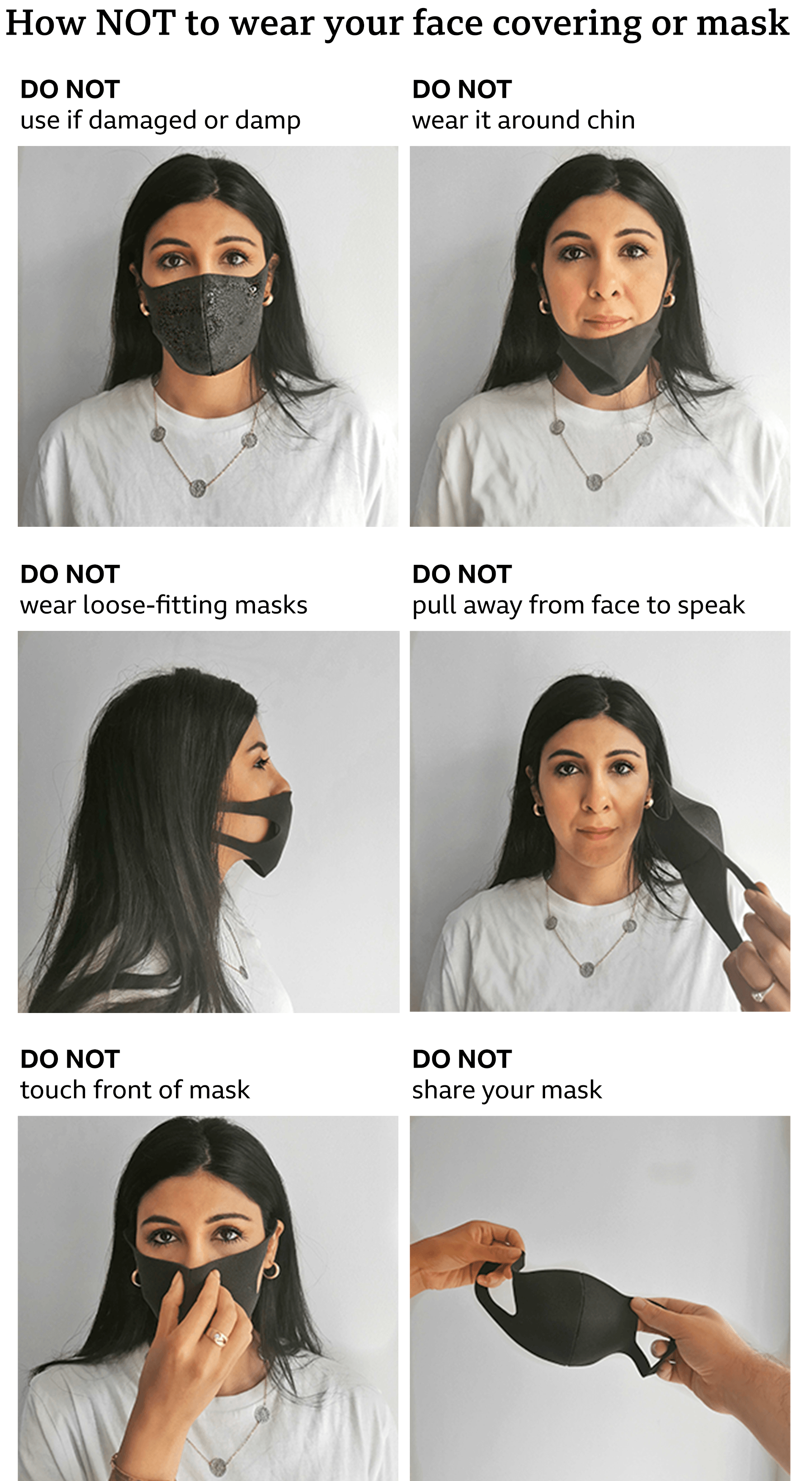 wear face mask uk how